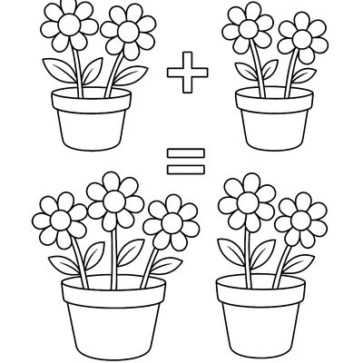 Addition Problems Using Flower And Butterfly Counting