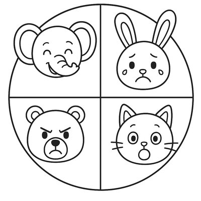 A 'feelings Wheel' With Different Expressive Cartoon Animal Faces Showing Joy, Sadness, Anger, And Surprise